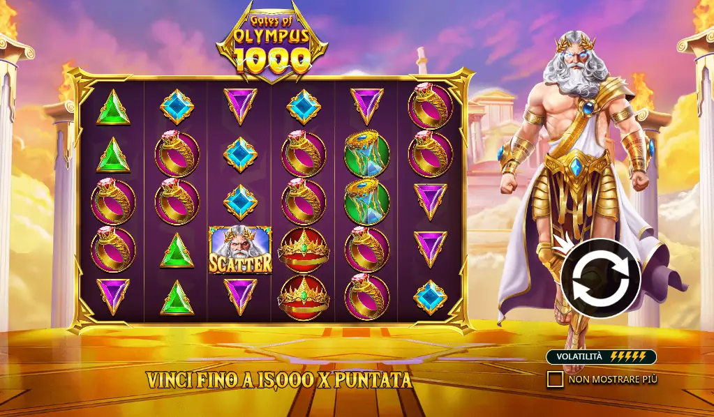 Gates of Olympus 1000