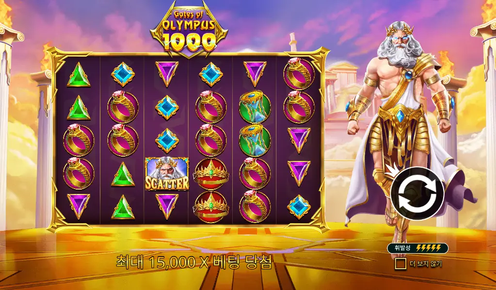 Gates of Olympus 1000